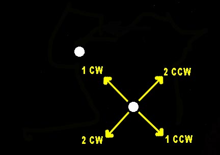 collimating binoculars